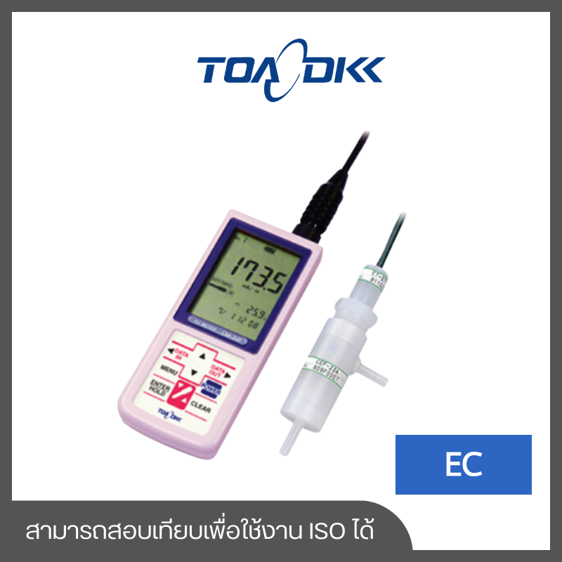 pHORPIon Meter HM-40P (6)